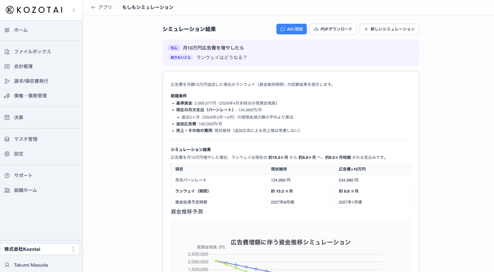 KOZOTAIのもしもシミュレーションで経営相談のレポートを表示している画面